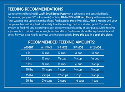Bil Jac Small Breed Dry Dog Food Ingredients